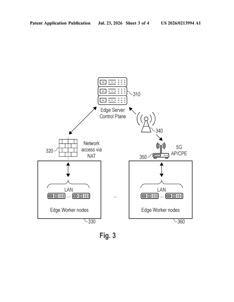 Intel Patent: Adaptive Network Config for Edge Computing — figure from US 2026/0213994 A1
