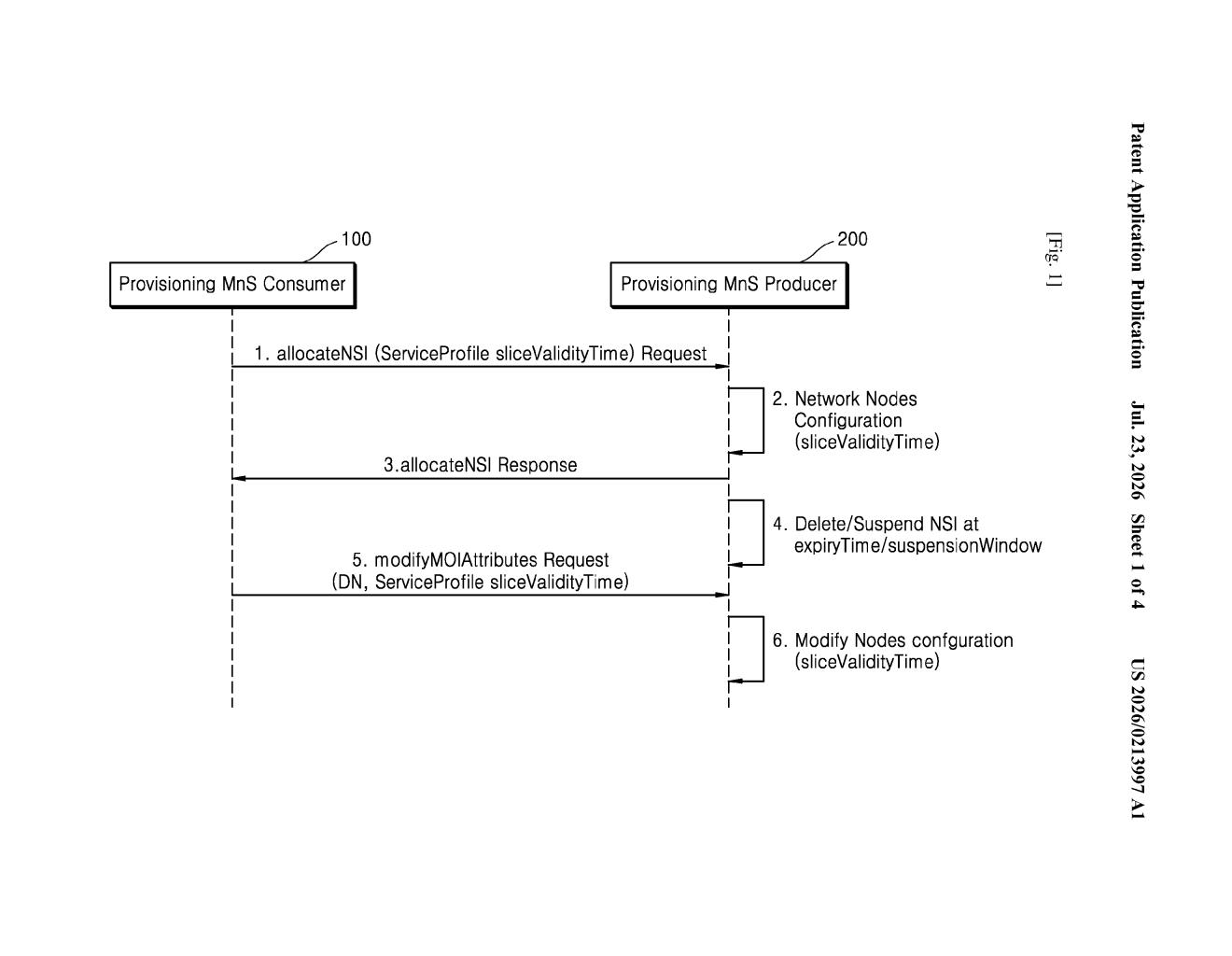 Samsung Patent: 5G/6G Network Slice Lifecycle Management — figure from US 2026/0213997 A1
