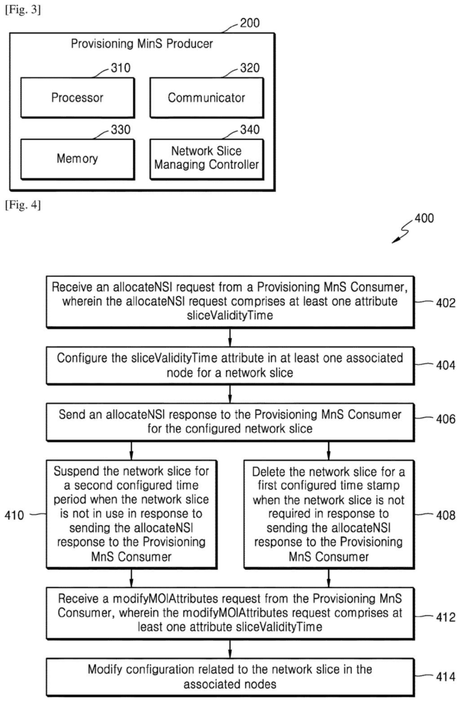 Samsung Patent: 5G/6G Network Slice Lifecycle Management — figure from US 2026/0213997 A1