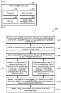 Patent drawing: Samsung Patents a System for Automatically Cleaning Up Idle 5G Network Slices