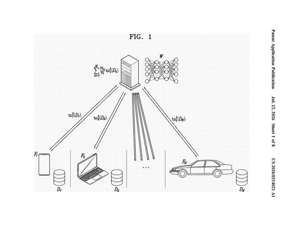 Samsung Patent: Hybrid Federated Learning for 5G Networks — figure from US 2026/0214021 A1
