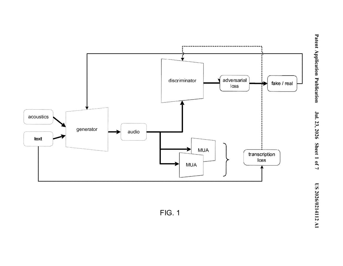 Microsoft Patent: Detecting AI Model Theft Attacks — figure from US 2026/0214112 A1