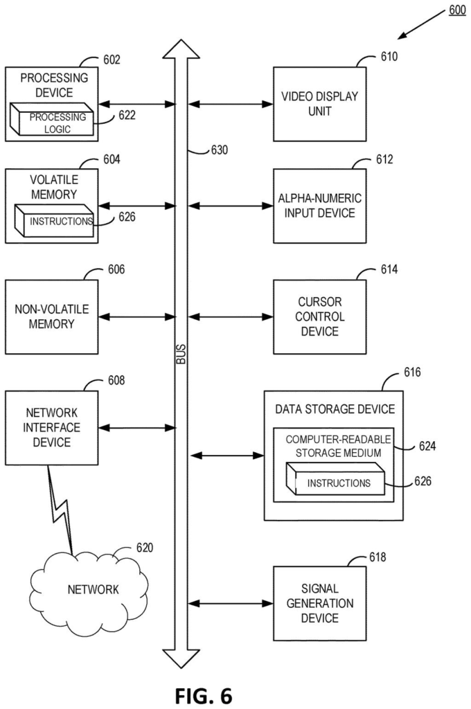 Google Patent: AI-Picked Video Encoding Settings Explained — figure from US 2026/0214134 A1