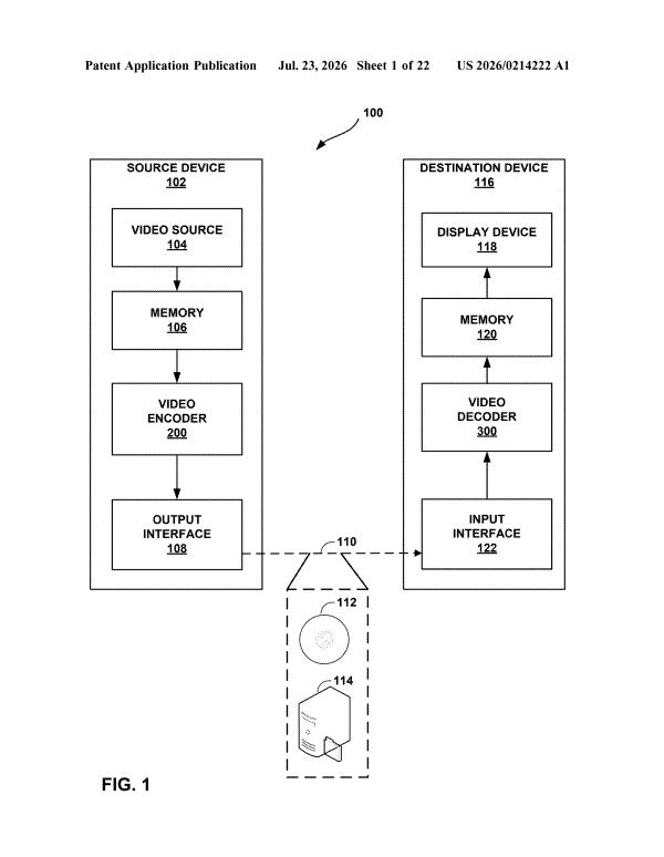 Patent drawing: Qualcomm Patent Targets Video Filter Selection Through Encoding Error Analysis