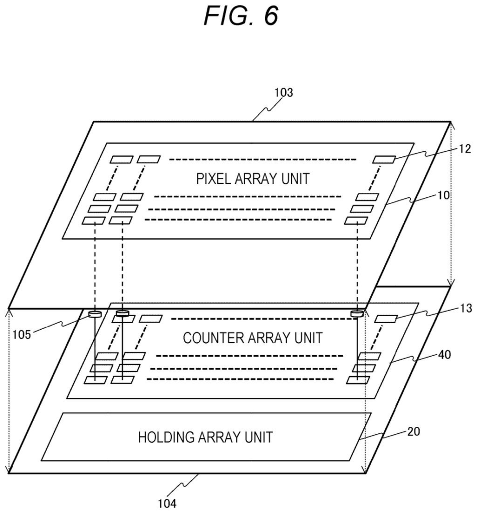 Sony Patent: Multi-Stage Light Detection for Imaging Sensors — figure from US 2026/0214349 A1