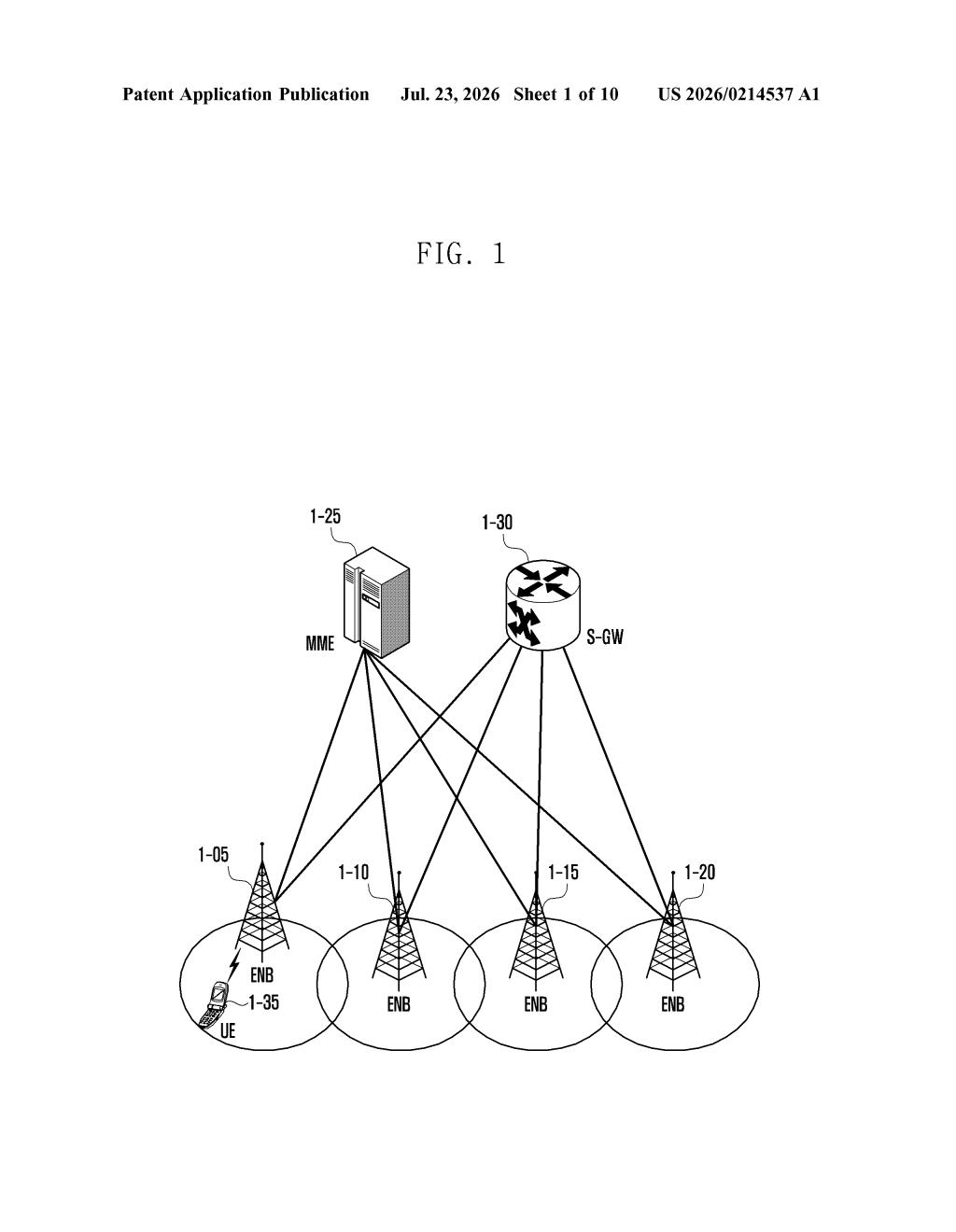 Samsung Patent: 5G/6G RAN Notification Area Update Method — figure from US 2026/0214537 A1
