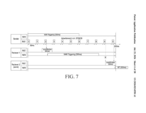 Patent drawing: Samsung Patents a Way to Start Wi-Fi Device Pairing Over Bluetooth
