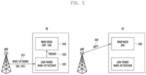 Patent drawing: New Samsung Patent Cuts the Wait for 5G Phones Saving Battery to Receive Messages