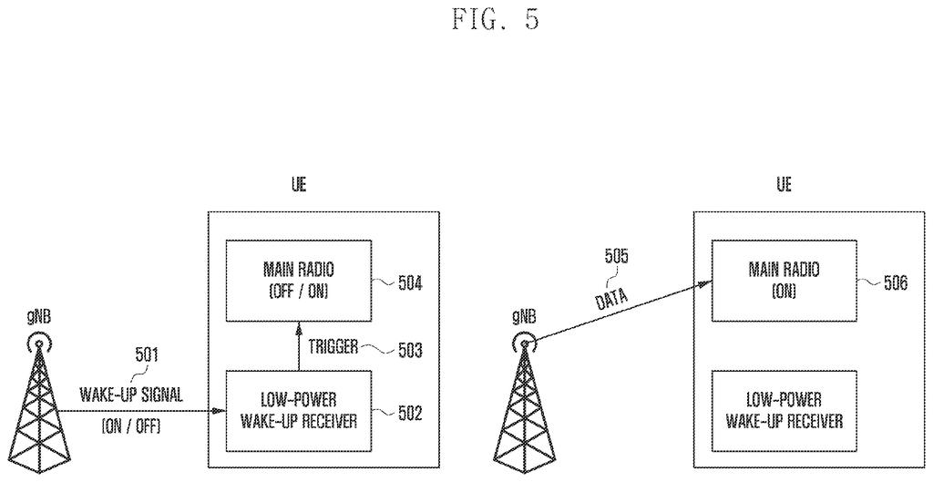 Samsung Patent: Faster 5G Wake-Up Signal for Phones — figure from US 2026/0214581 A1