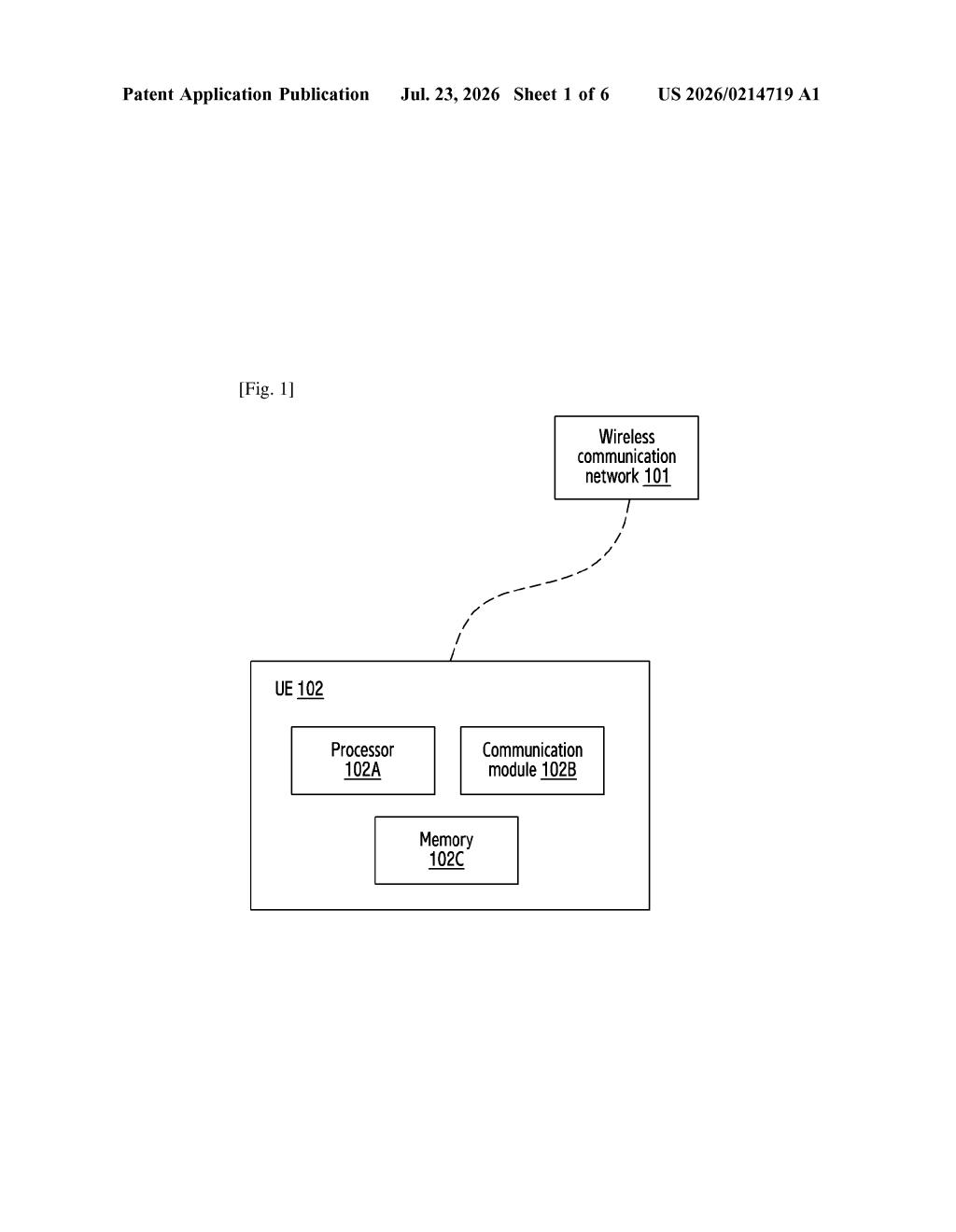 Samsung Patent: 5G Scheduling Requests for Network Energy Saving — figure from US 2026/0214719 A1