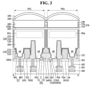 Patent drawing: Samsung Patents a New Way to Wire Pixels Together Inside a Camera Chip