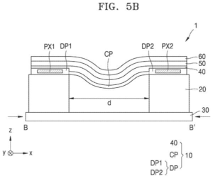 Patent drawing: Samsung Patents a Stretchable Screen That Reinforces Its Own Weak Spots