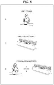 Patent drawing: Sony Patent Aims to Replicate Professional Chefs' Cooking Techniques Using AI