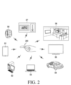 Patent drawing: Smart Ring Patent Reveals How Health Sensors Stay Pressed Against Your Skin