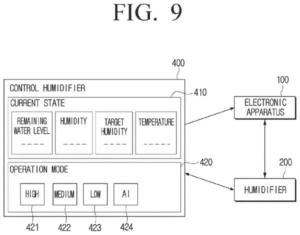 Patent drawing: Samsung Patents an AI System That Runs Your Humidifier on Less Power
