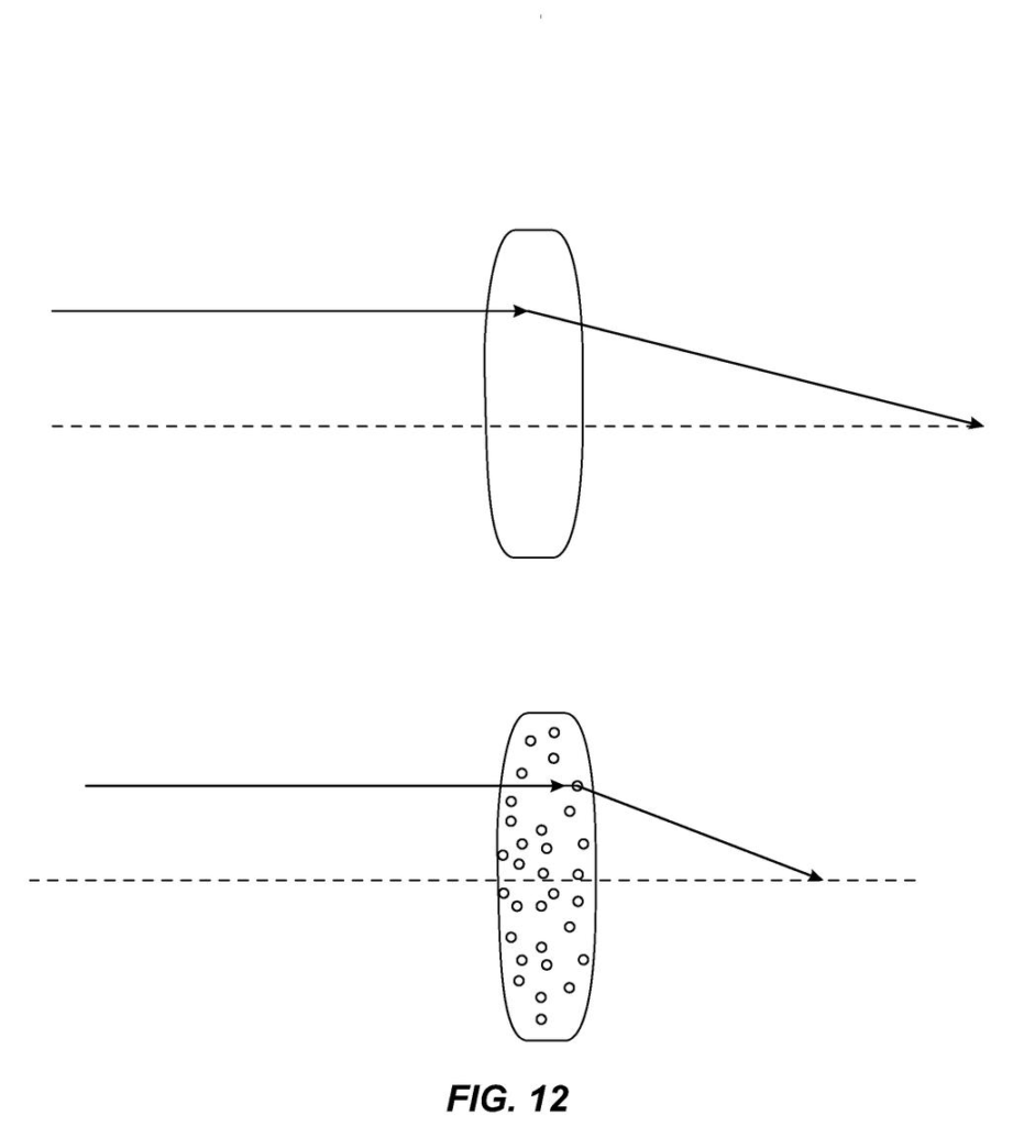 Meta Patent: High Refractive Index Lens Composite for AR — figure from US 2026/0219439 A1