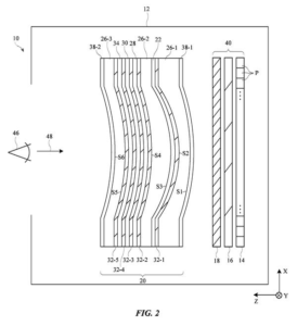 Patent drawing: Apple Patents a Folded-Light Lens Design for Thinner VR Headsets