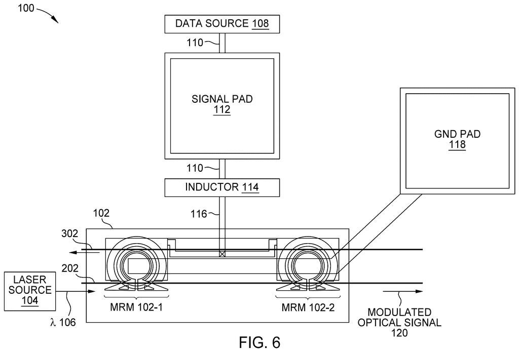 Xilinx Patent: Multi-Ring Optical Modulator for High-Speed Chips — figure from US 2026/0219523 A1