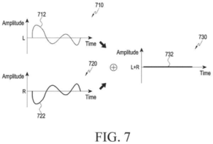 Patent drawing: Samsung Patents a Fix for Audio That Goes Quiet When You Switch to Mono