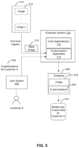 Patent drawing: Salesforce Patents a Faster Way to Build Custom Versions of Its Apps