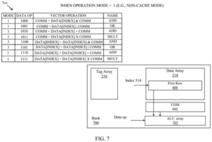 Patent drawing: Qualcomm Patents a Chip That Stores Data and Calculates It Simultaneously