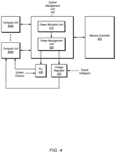 Patent drawing: AMD Patents a Way to Shift Power From Memory to Processors on the Fly