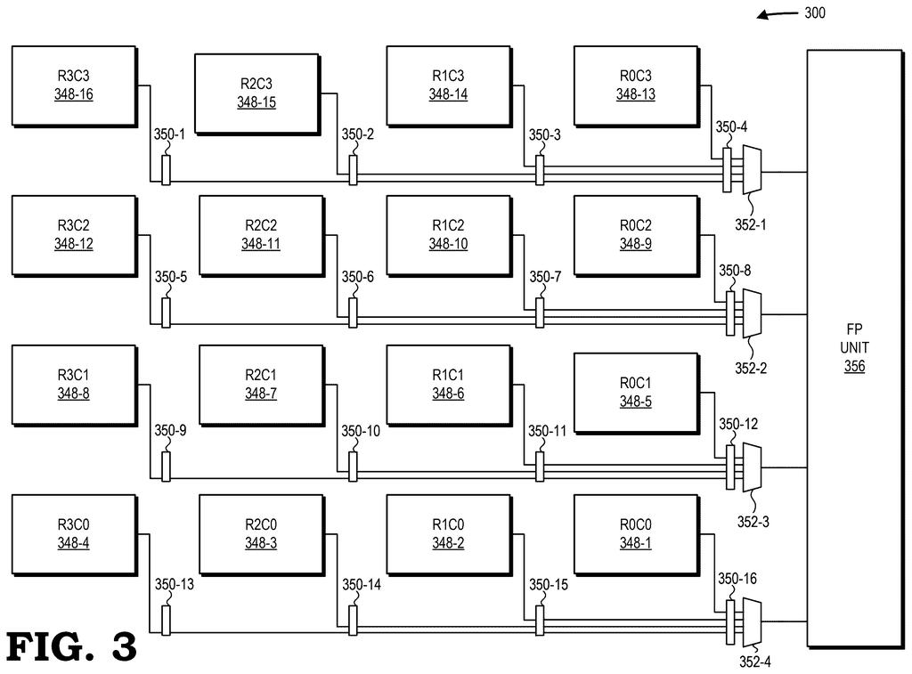 AMD Patent: Faster Matrix Column Reads for AI Chips — figure from US 2026/0219942 A1