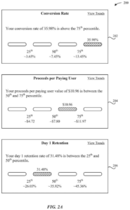 Patent drawing: Apple Patents a Developer Dashboard That Benchmarks App Performance Against the Competition