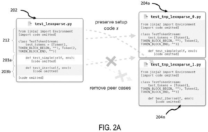 Patent drawing: Salesforce Patents a System That Makes AI Code-Writers Grade Their Own Tests