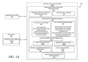 Patent drawing: Microsoft Patents AI System That Cites Sources and Rejects Off-Topic Questions