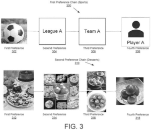 Patent drawing: Google Patents a System Where Two AIs Invent Fake Conversations to Train Themselves