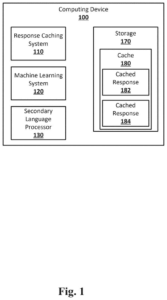 Patent drawing: Salesforce Patents a System That Saves AI Answers and Reuses Them Later