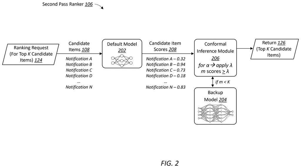 Microsoft Patent: Adaptive AI Model Switching for Recommendations — figure from US 2026/0220214 A1