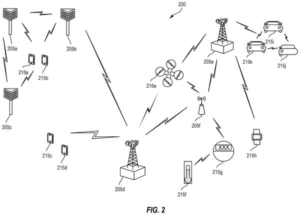 Patent drawing: Qualcomm Patents a Way to Keep AI Math from Breaking on Low-Power Chips