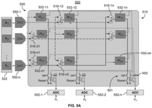 Patent drawing: OpenAI Patents a Chip That Runs AI Calculations Forward and Backward Without Interruption