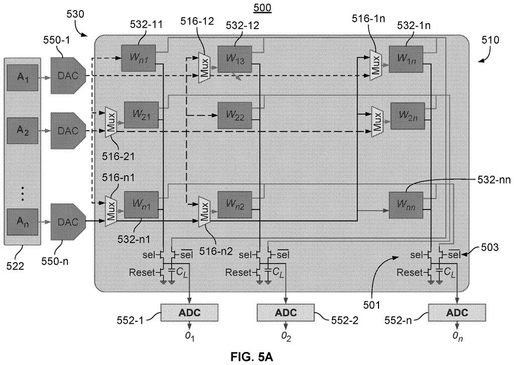 OpenAI Patent: Matrix Transpose Math Without Moving Data — figure from US 2026/0220227 A1