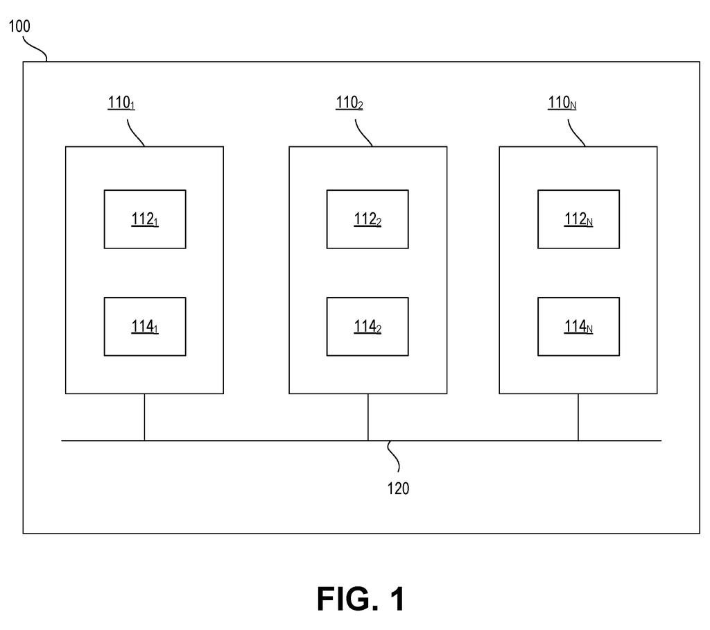 AMD Patent: Network Interface Controller Security Isolation — figure from US 2026/0220255 A1