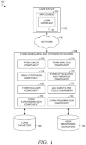 Patent drawing: Adobe Patents a System That Watches You Fill Out Forms and Rewrites Them With AI