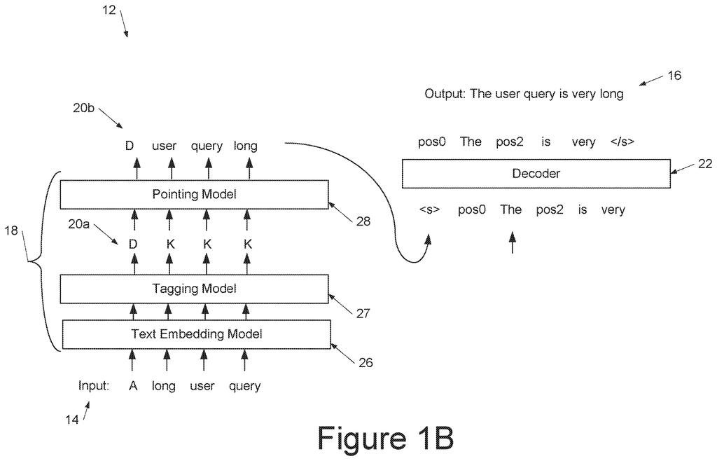 Google Patent: Semi-Autoregressive Text Editing AI — figure from US 2026/0220358 A1