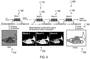 Patent drawing: Google Patent Splits How AI Networks Read and Write Their Own Memory