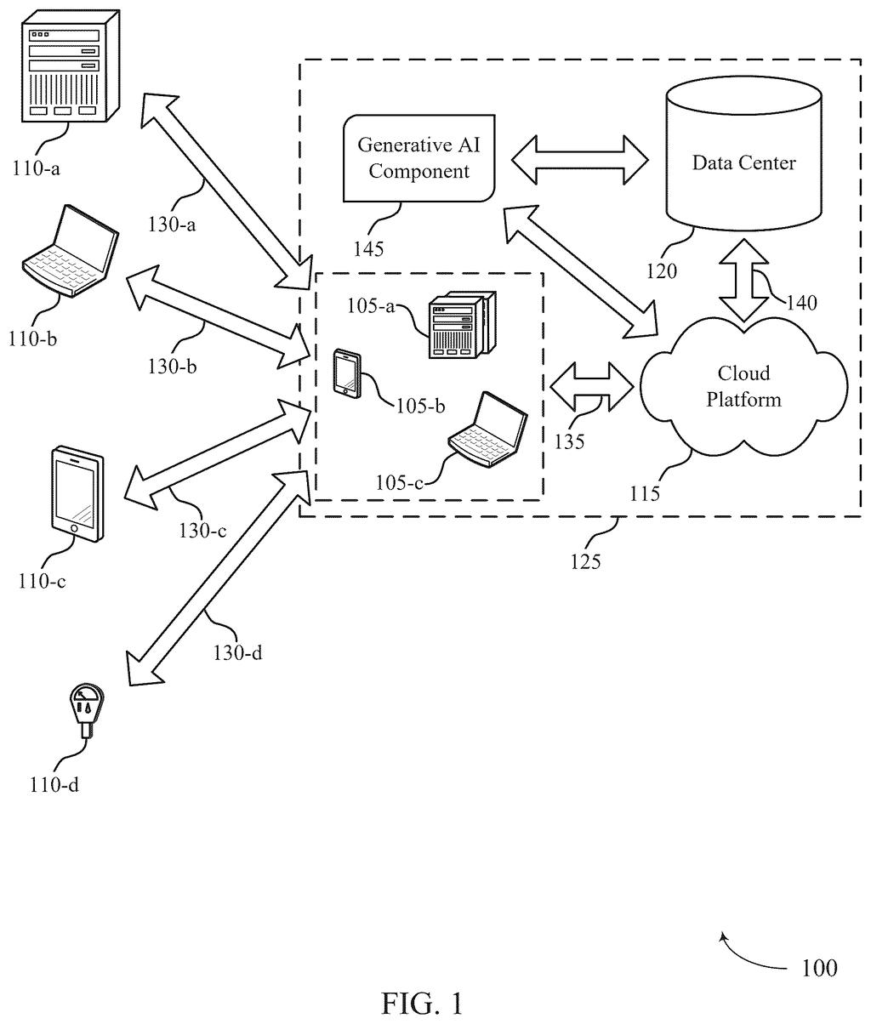 Salesforce Patent: Synthetic Data Generation with Auto-Evaluation — figure from US 2026/0220428 A1