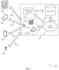 Patent drawing: Salesforce Patents a System That Checks Its Own Work While Building AI Datasets