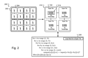 Patent drawing: Google Patents a Chip Layout That Splits AI Work Across Shared Memory Tiles