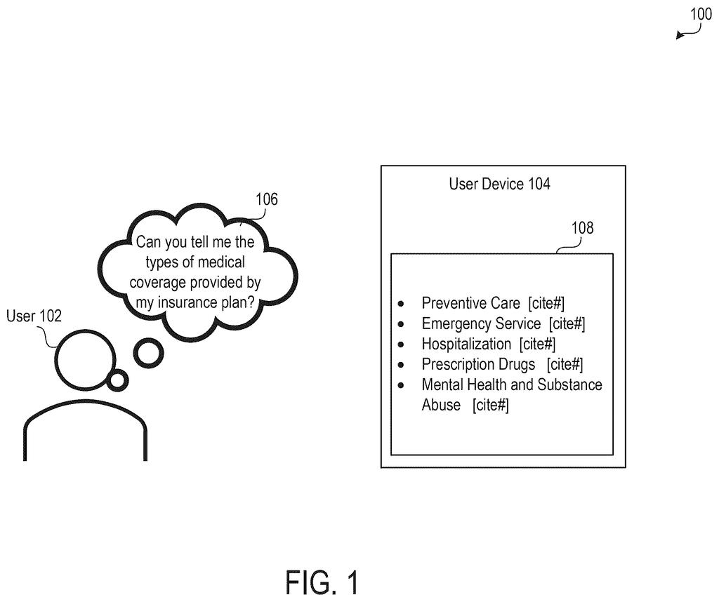 Salesforce Patent: AI Agent Self-Checking System Explained — figure from US 2026/0220451 A1
