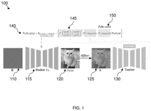 Patent drawing: Nvidia Patents AI That Copies Image Quality in a Single Generation Step