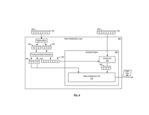 Patent drawing: Microsoft Patents a Hardware Trick That Skips Unnecessary Math in AI Models
