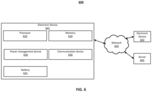Patent drawing: Samsung Patents a System That Shrinks AI Models to Your Exact Specs