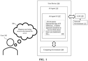 Patent drawing: Salesforce Patents a Way to Train AI to Reason Through Problems Without a Bigger AI Doing the Teaching