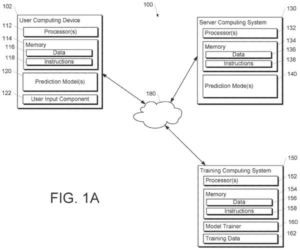 Patent drawing: Google Patents a Ranking System That Scores Search Results With One Predictive Value Per Item