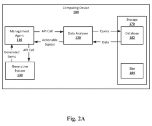 Patent drawing: Salesforce Patents a System That Turns Store Sales Data Into AI-Written Promotions